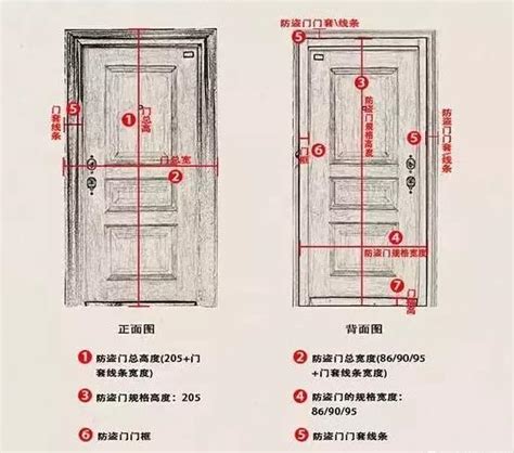 室內雙開門尺寸|【門 大小】快筆記！超實用門的大小尺寸指南：房門。